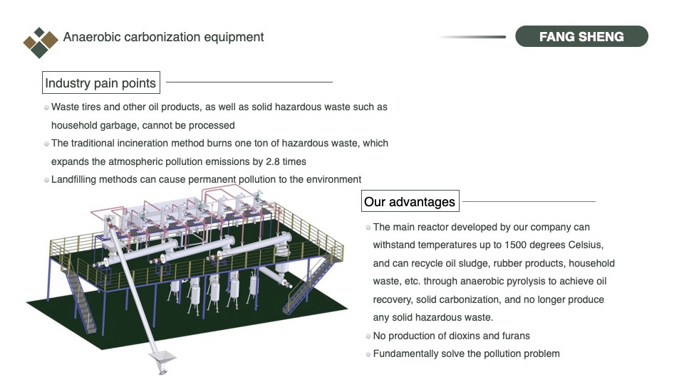 Equipment For Extracting Lubricating Oil From Household Waste Machinery